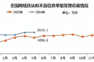 beplay官网体育app下载截图4