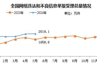 老雷：热刺大老板曾干涉我用人，他才是解雇我的幕后推手